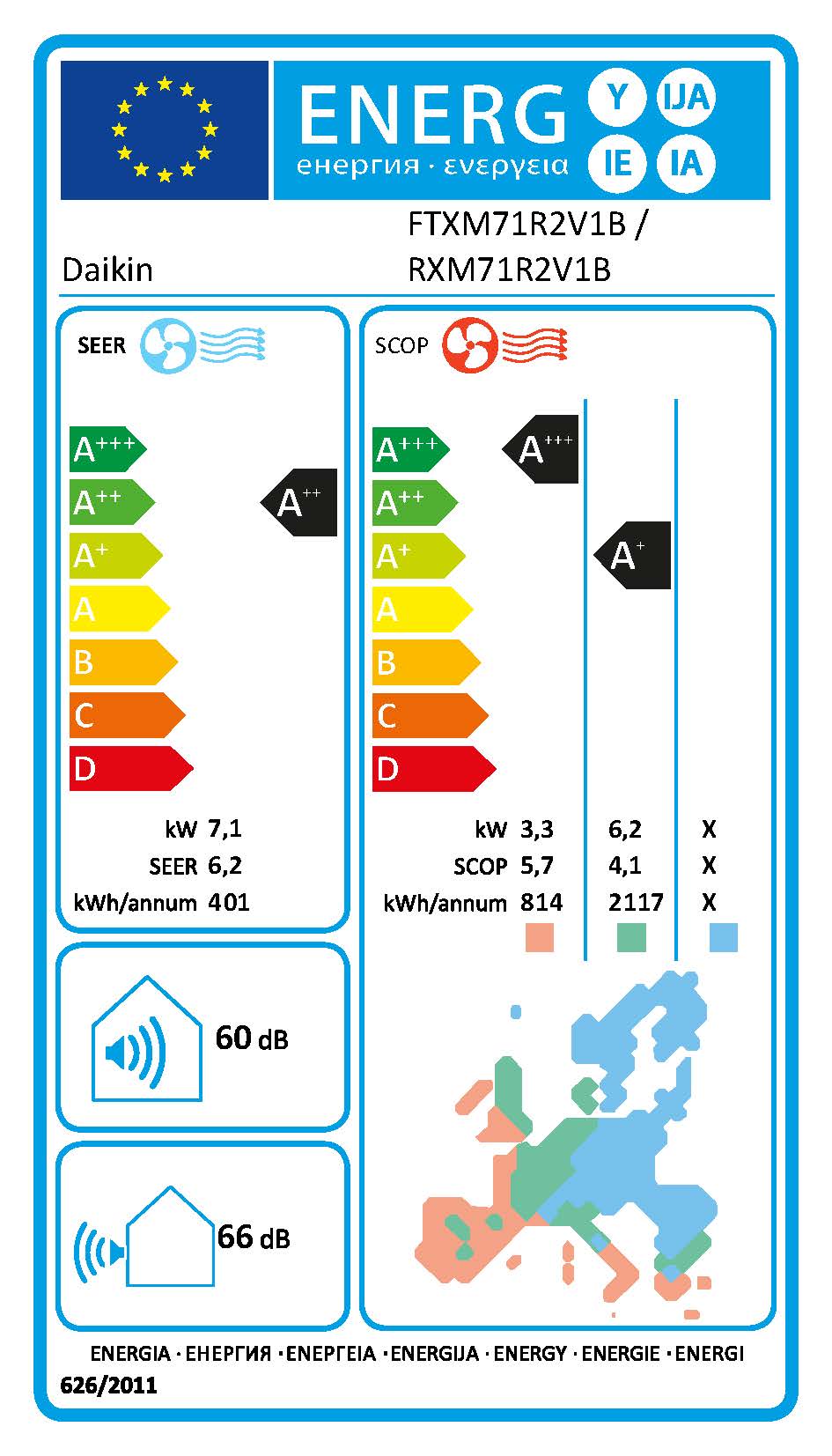 Daikin Prefera 71 set FTXM71-RXM71 - Afbeelding 3