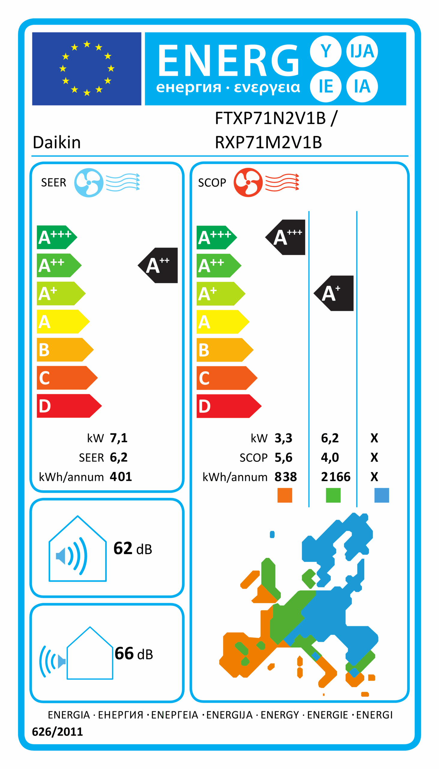 Daikin Comfora 7.1Kw set FTXP71N-RXP71 - Afbeelding 2