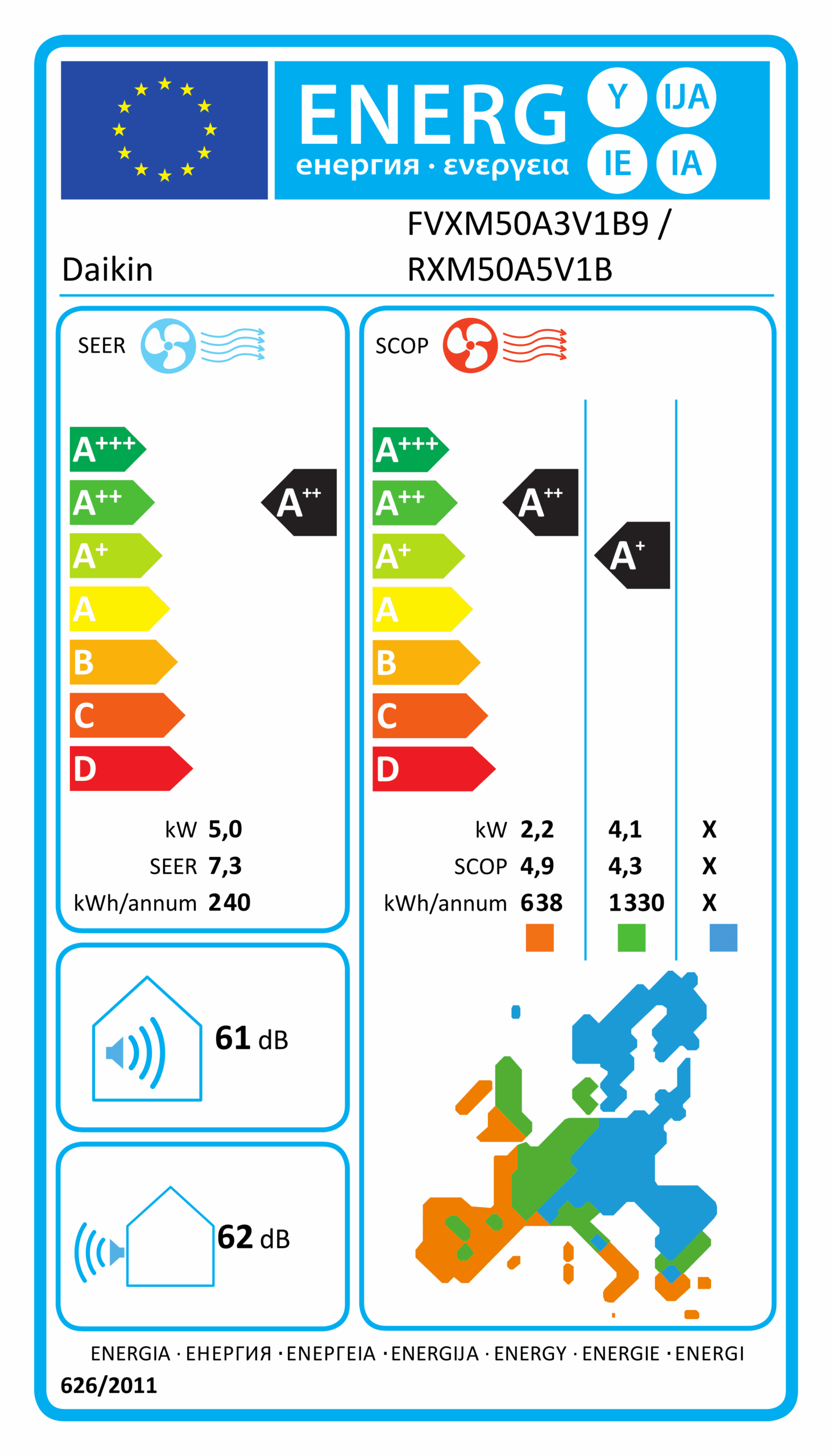 Daikin Vloer model FVM50A/RXM50R - Afbeelding 3