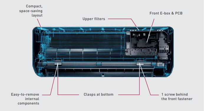 Mitsui  Dynamic 18000 btu,   5Kw A++/A++, gas R32  Inside - Afbeelding 2