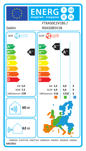 Daikin Stylish Zwart 5.0 SET FTXA50BB+RXA - Afbeelding 2