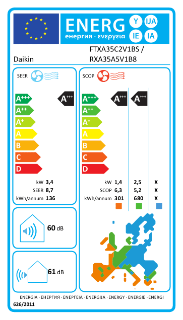Daikin Stylish Zwart 3,5 SET FTXA35BB+RXA - Afbeelding 3
