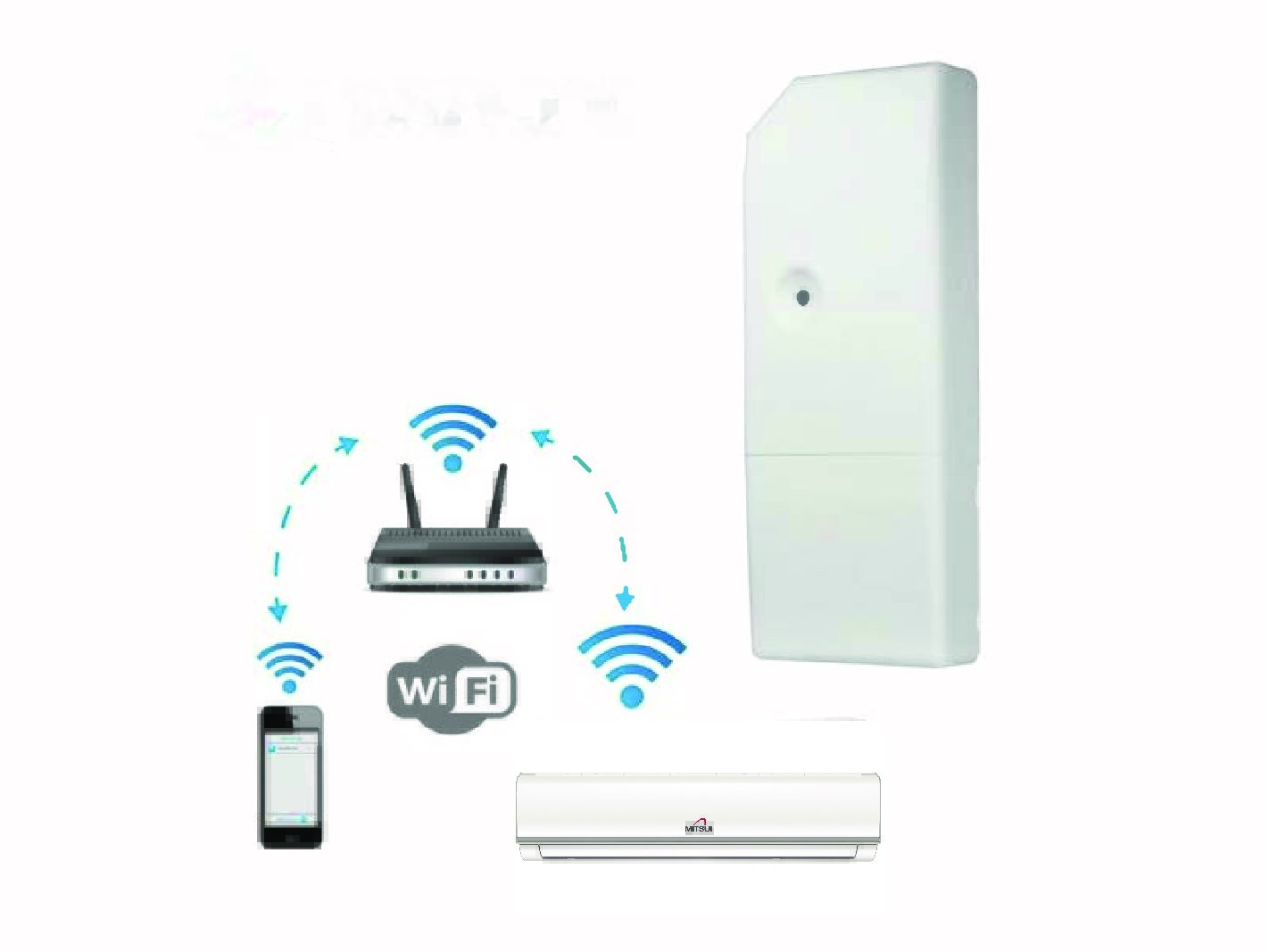 Wifi module Mitsui