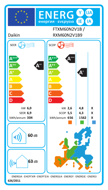 Daikin Prefera 60 set FTXM60-RXM60 - Afbeelding 2